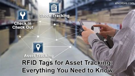 asset tracking in rfid|rfid asset tracking companies.